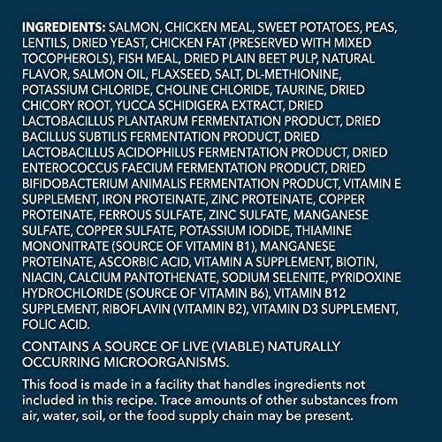 List of ingredients in dog food with probiotics and vitamins.